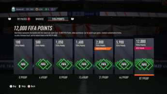 Unveiling the Significant FIFA Points Price Alteration Ahead of EA SPORTS FC 24
