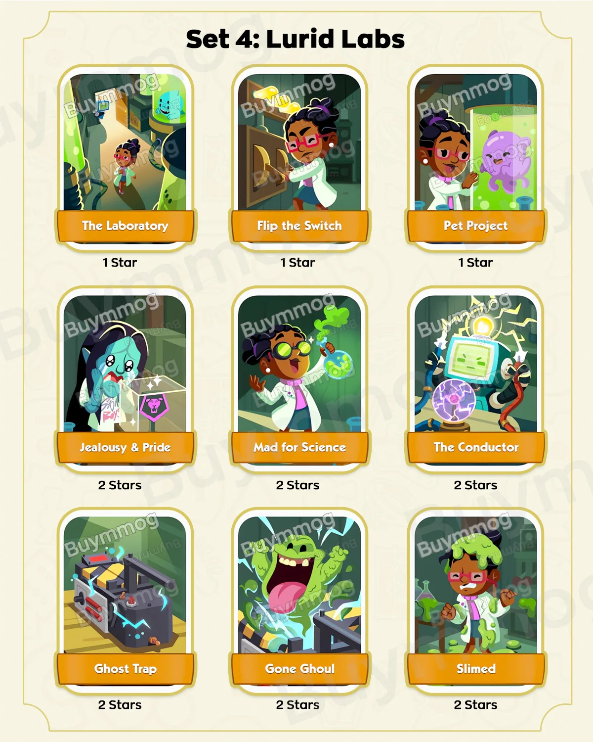 Monopoly GO Monster Mash Set 4 Lurid Labs full sticker list